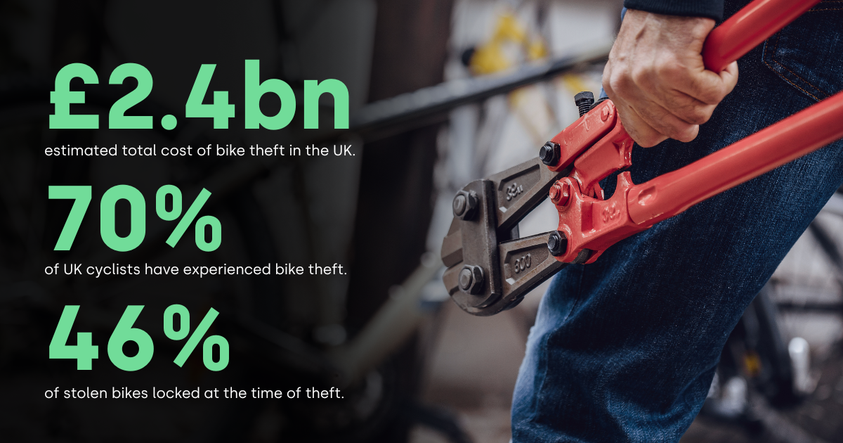 Key Findings At A Glance